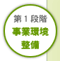 第1段階「事業環境整備」